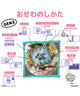 Original　Tamagotchi　Angel　Cake