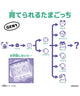 Original Tamagotchi 初代すけるとん