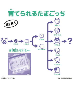 Original　Tamagotchi　Tama　Candy