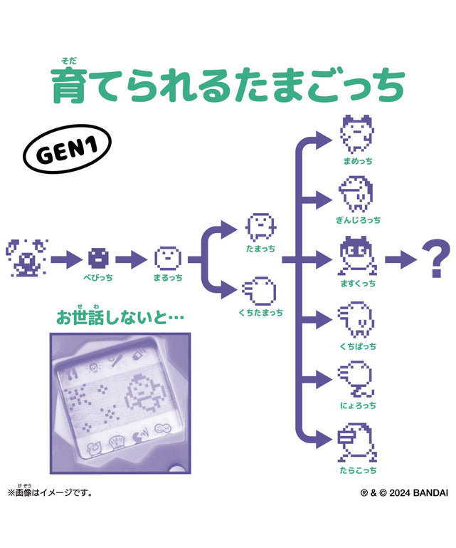 Original　Tamagotchi　Tama　Yummy