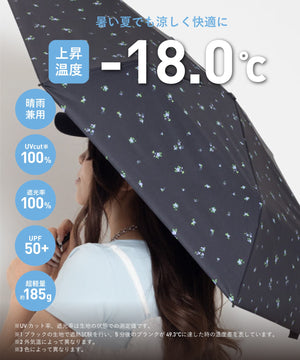 別注PROTECT　U