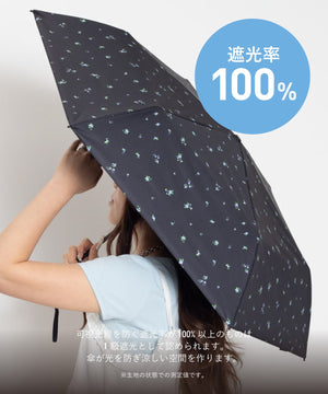 別注PROTECT　U