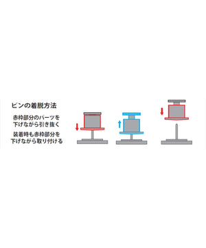 キラキラウエスト調節クリップ