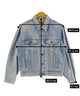 Levi'sブランドデニムジャケット